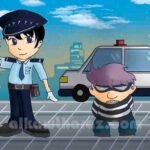 الكاميرات الأمنية واحتياجاتها